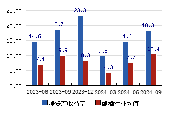 五糧液股票代碼000858，解析其背后的品牌力量與市場表現(xiàn)，五糧液股票代碼000858背后的品牌力量與市場表現(xiàn)深度解析