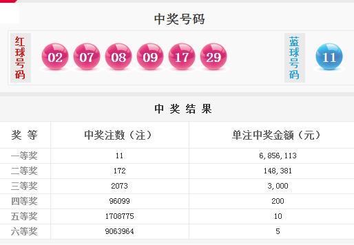 新澳天天開獎(jiǎng)資料大全第262期，全方位解析與策略建議，新澳天天開獎(jiǎng)資料大全第262期，全方位解析與策略建議指南