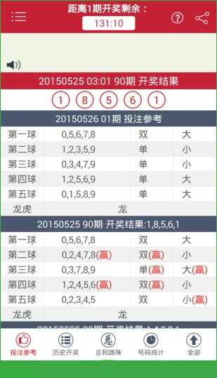 新聞咨詢 第4頁