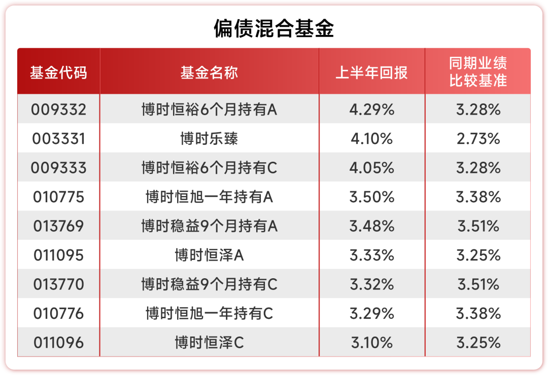 博時(shí)現(xiàn)金收益貨幣A的全方位解讀與SEO優(yōu)化策略，博時(shí)現(xiàn)金收益貨幣A全方位解讀與SEO策略?xún)?yōu)化指南