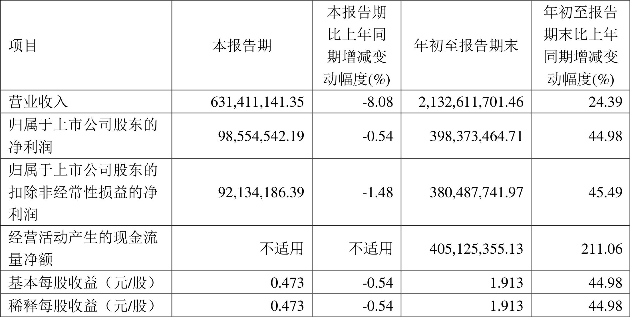 元利科技，引領(lǐng)科技創(chuàng)新，助力未來發(fā)展，元利科技，科技創(chuàng)新引領(lǐng)者，助力未來蓬勃發(fā)展