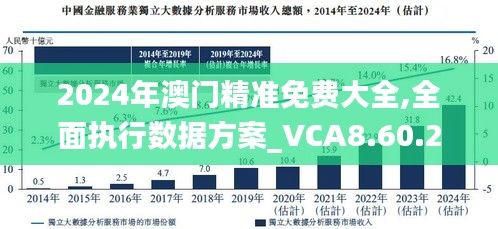 2025澳門免費(fèi)精準(zhǔn)資料大揭秘，澳門精準(zhǔn)資料大揭秘，揭秘未來預(yù)測(cè)與免費(fèi)資訊