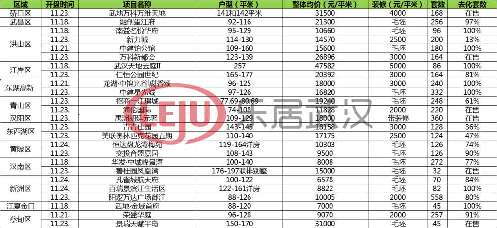 黃大仙神秘力量與解讀密碼