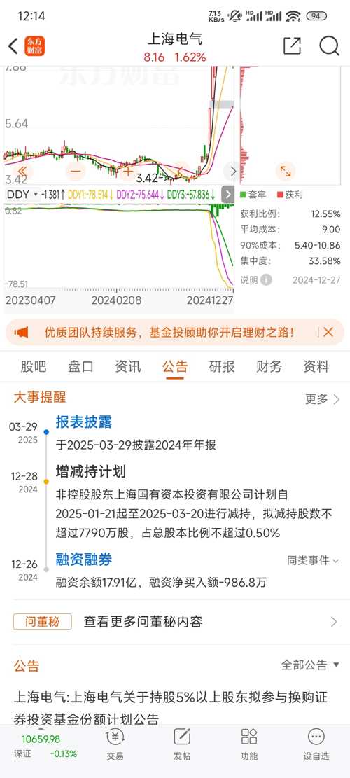 上海電氣股票601727，深度解析與前景展望，上海電氣股票601727深度解析及前景展望