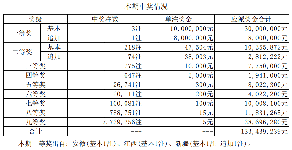 老澳開(kāi)獎(jiǎng)結(jié)果最新記錄，揭秘彩票背后的秘密與策略分析，老澳開(kāi)獎(jiǎng)結(jié)果最新記錄揭秘，彩票背后的秘密與策略深度剖析