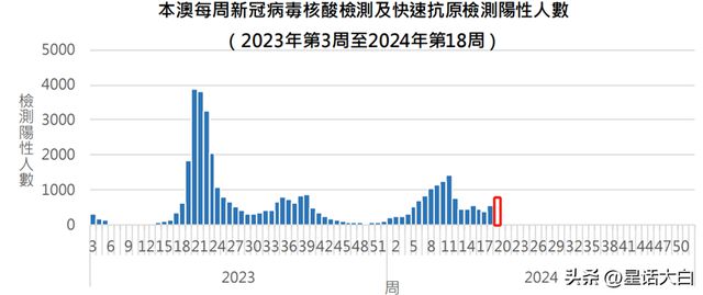 揭秘2025新澳三期彩票預(yù)測，揭秘必出一肖之策略與技巧（第68期深度解析），揭秘新澳三期彩票預(yù)測策略與技巧，深度解析必出一肖的奧秘（第68期）