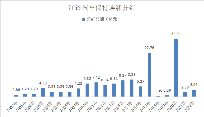 澳門彩票開獎結果，探索2022年的幸運之門，澳門彩票開獎結果揭秘，探索2022年幸運之門