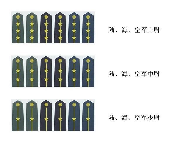 部隊(duì)將軍軍銜等級(jí)排名詳解，部隊(duì)將軍軍銜等級(jí)排名深度解析