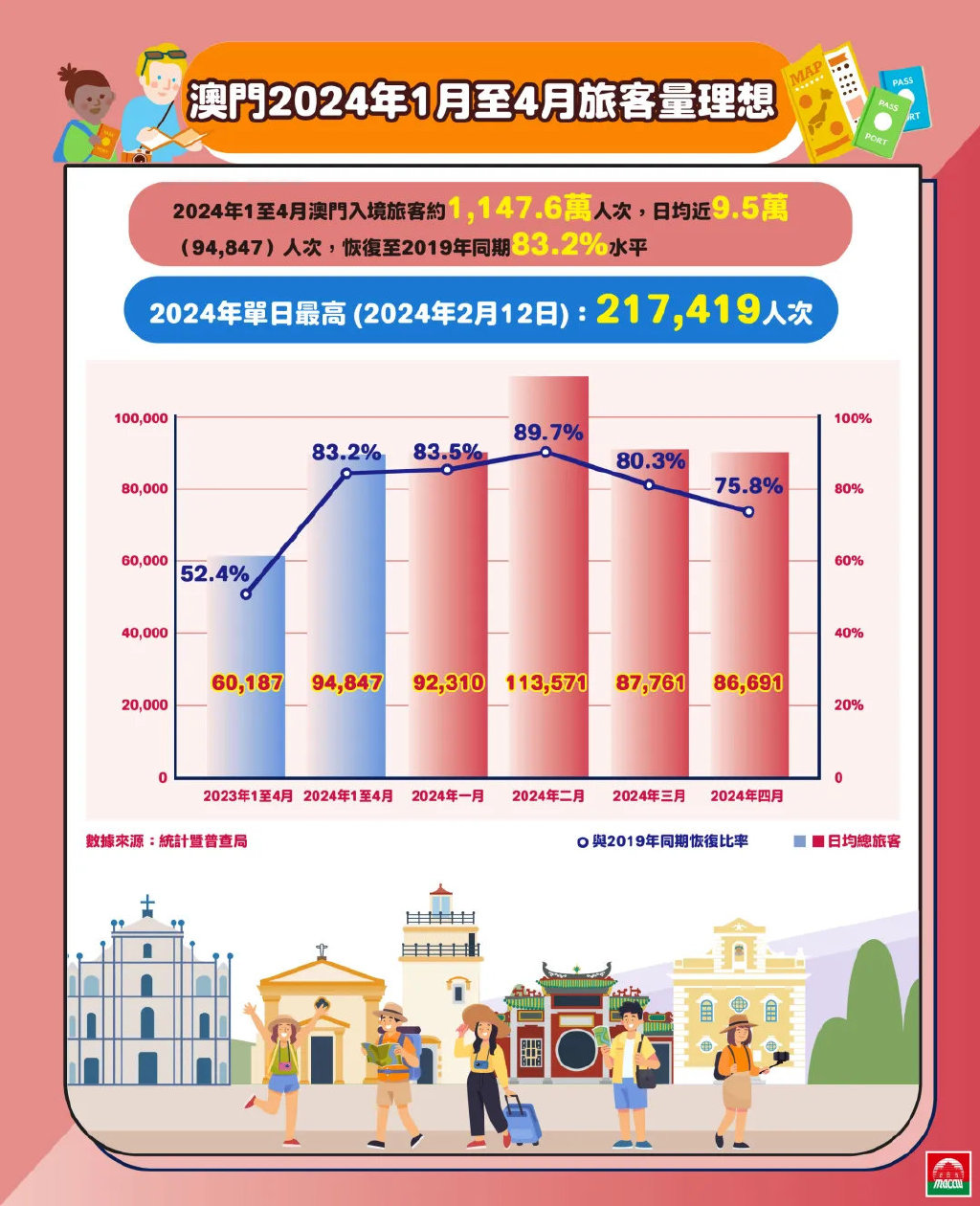 新澳門(mén)2025年正版免費(fèi)公開(kāi)，探索未來(lái)的機(jī)遇與挑戰(zhàn)，澳門(mén)未來(lái)展望，機(jī)遇與挑戰(zhàn)并存（2025正版免費(fèi)公開(kāi)）