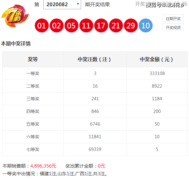 新澳天天開獎資料大全，揭秘十二碼彩票秘密，助力中獎夢想起航！，揭秘十二碼彩票秘密，新澳天天開獎資料助你中獎夢想起航！