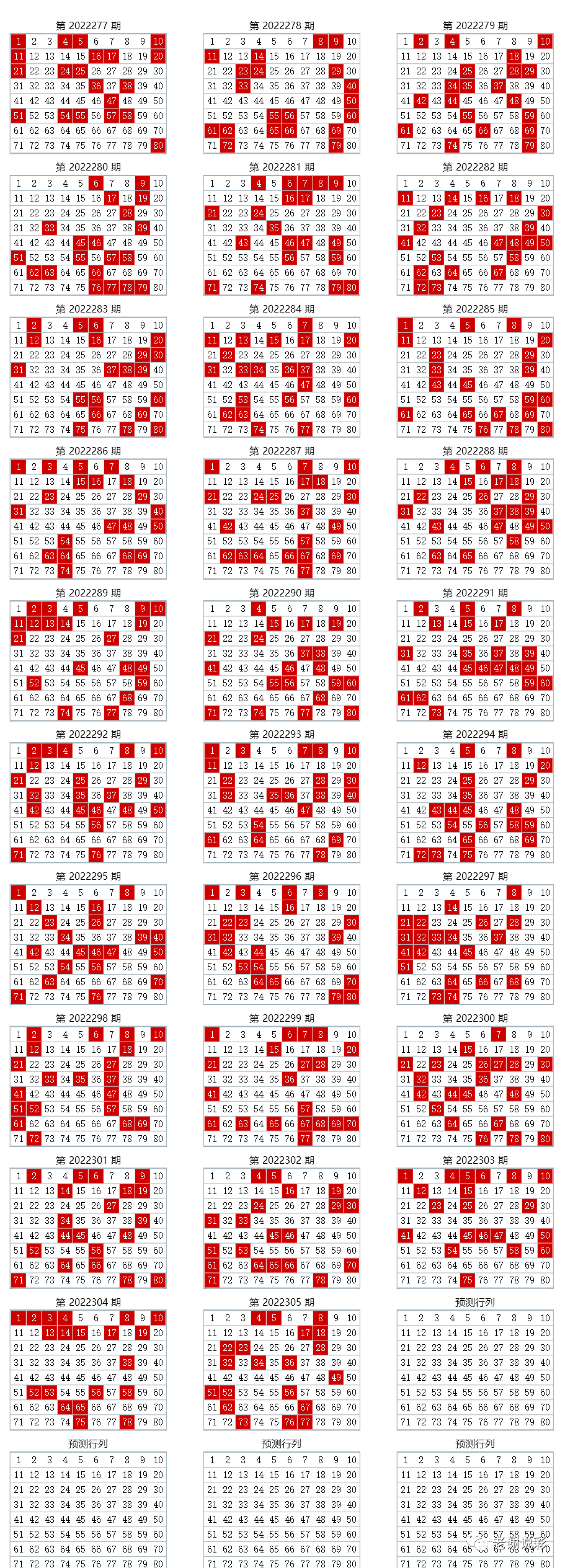 2023年澳門六開彩開獎結(jié)果查詢表及最新趨勢分析，澳門六開彩開獎結(jié)果查詢表及趨勢分析（最新更新）