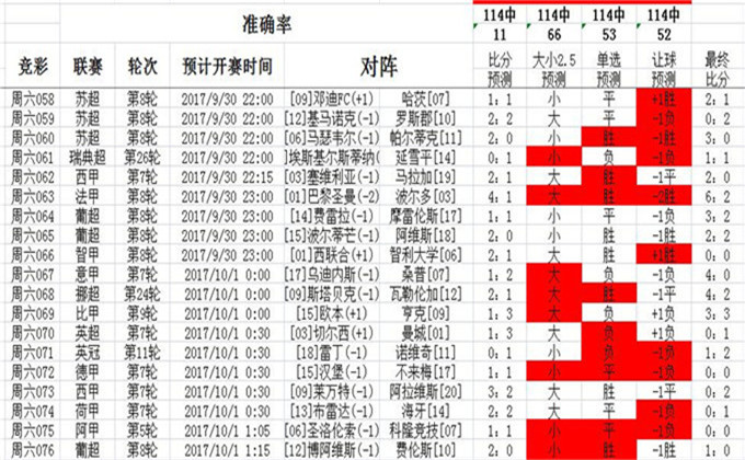 澳彩二四六天天開獎(jiǎng)結(jié)果，揭秘彩票背后的秘密，澳彩二四六天天開獎(jiǎng)結(jié)果揭秘，彩票背后的秘密大揭秘