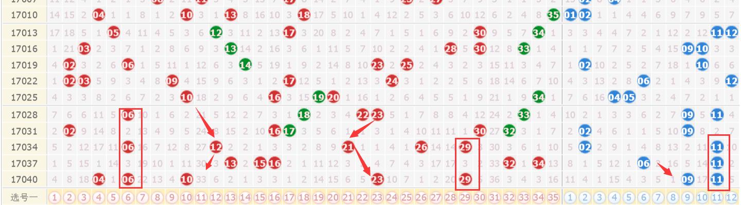 澳門六今日開獎結(jié)果，揭秘彩票背后的秘密，澳門今日開獎結(jié)果揭秘，彩票背后的秘密大揭曉