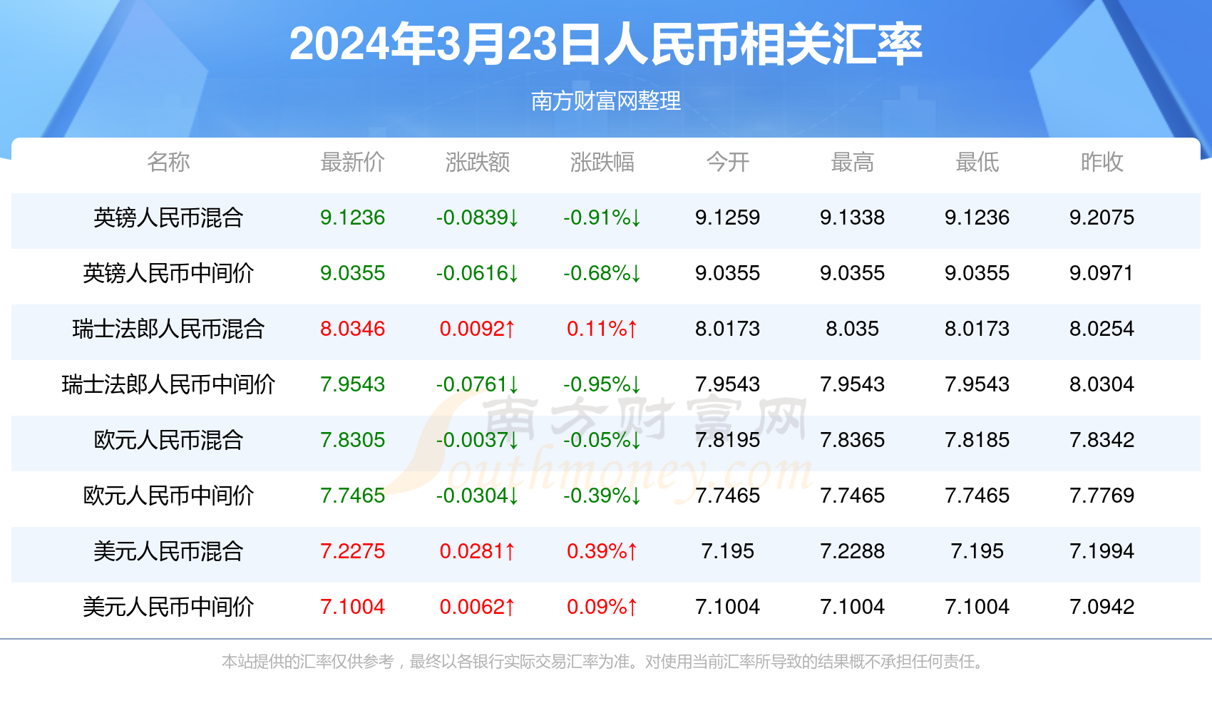 揭秘澳門彩票開獎(jiǎng)結(jié)果，探索未來的新趨勢(shì)與策略（以澳門彩票為例），澳門彩票開獎(jiǎng)揭秘，未來趨勢(shì)與策略探索